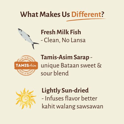 Tinapa & Daing Family Favorites Bundle