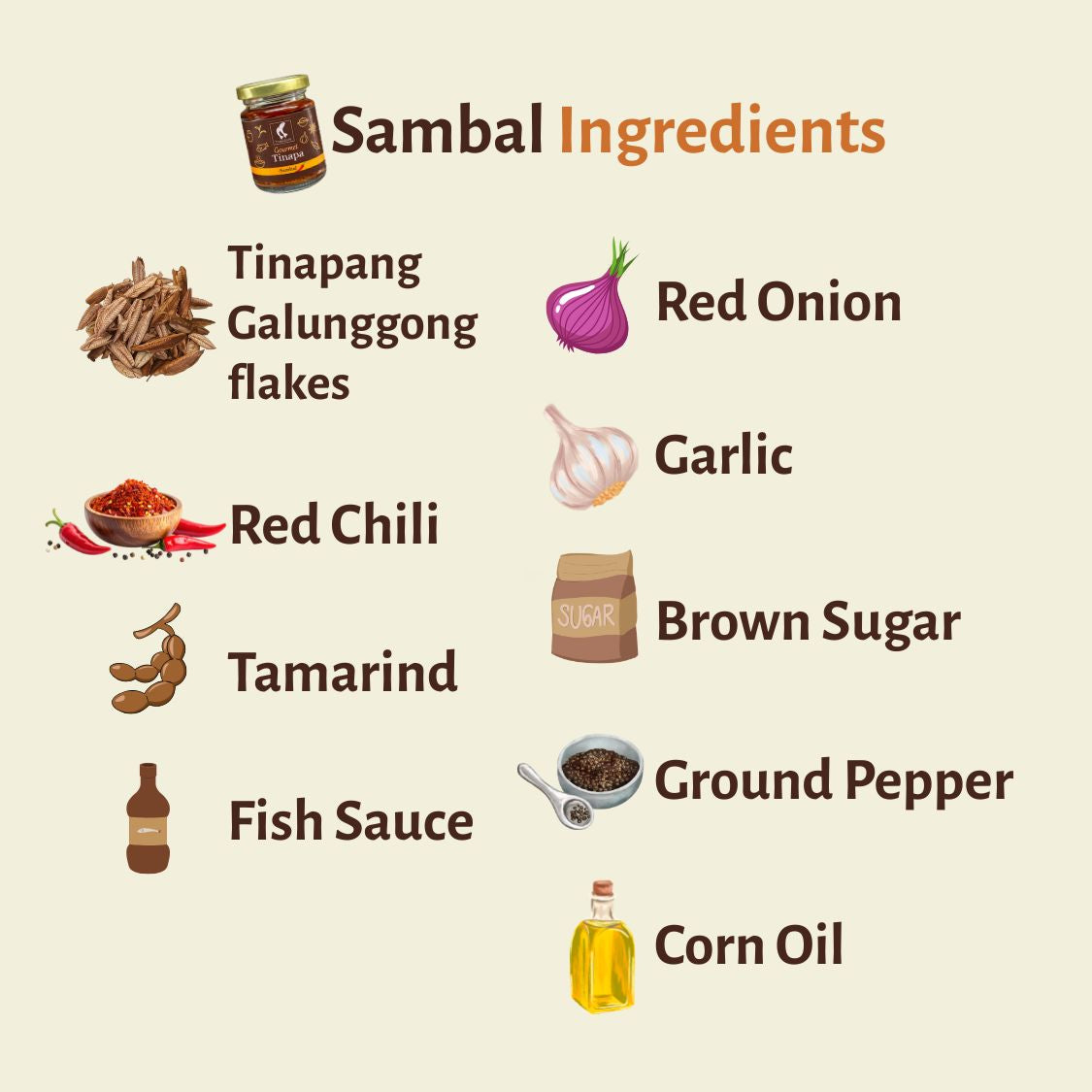 Gourmet Tinapa in Golden Cap - Sambal 120gm
