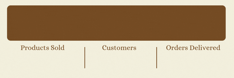Website Counter Oct 30 (1).gif__PID:a6fa0df2-a51f-46cf-b6cf-77000a32f069
